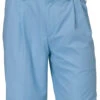 Cutter & Buck Orin Fine Twill Pleated Light Blue Shorts 52, 56 -Big and Tall Outlet CB Light Blue Shorts 33149.1458746834